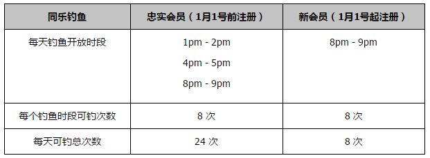 第15分钟，莱默尔右路传到禁区后点于帕梅卡诺头球顶高了。